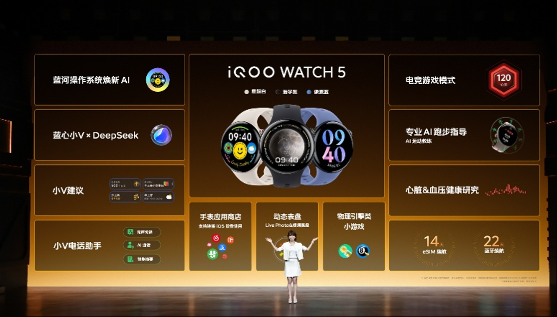 太卷了！2799元拿下iQOO骁龙8至尊版旗舰机，799元手表搭满血DeepSeek抬手就问