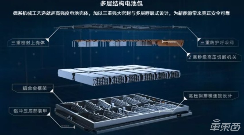 大众电动车销量扑街?只是你没看到闪光点