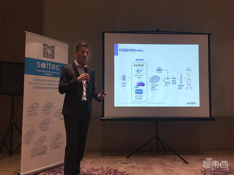 法国半导体材料商Soitec公布在华策略 建立本土团队