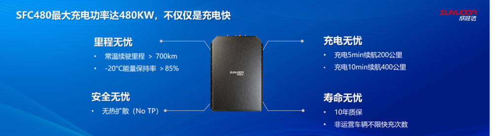 欣旺达更新港股招股书：去年前9个月净赚14亿，动力电池业务进入全球前十