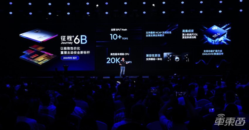 地平线连发六款征程6！年内量产交付，王传福站台