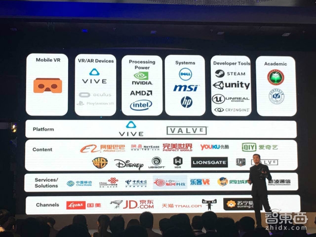HTC牵头成立亚太VR产业联盟 王雪红多位大佬爆猛料