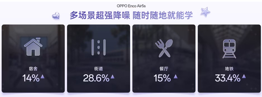 OPPO Reno16系列来了:首搭实体AI键,Pro版起售价涨800