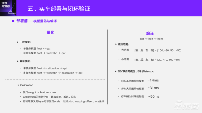 万字实录详解基于征程5芯片的BEV感知方案与部署实践