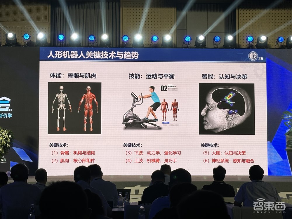 中国具身智能“顶流”群聊!20多位产学大牛暴风输出,给突破方向和难题划重点