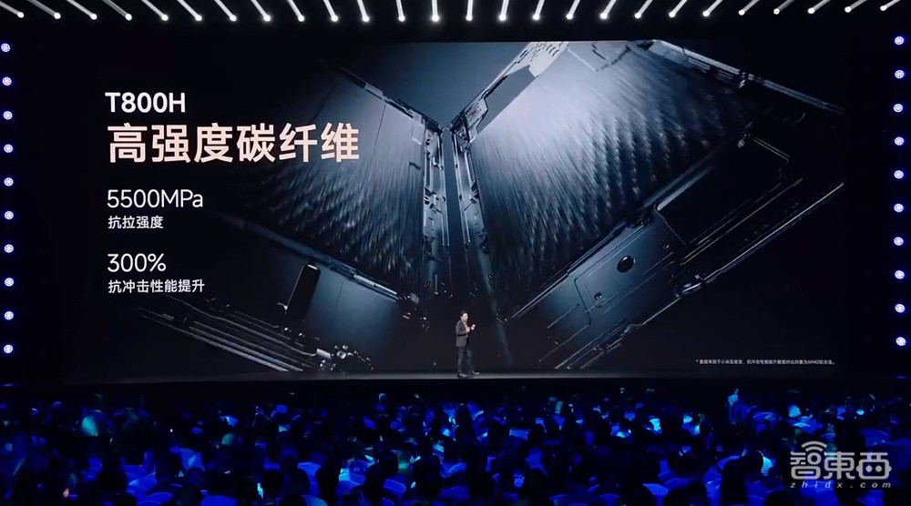 14句话看完雷军年度演讲!小米造车细节首揭秘,大气回应董明珠质疑