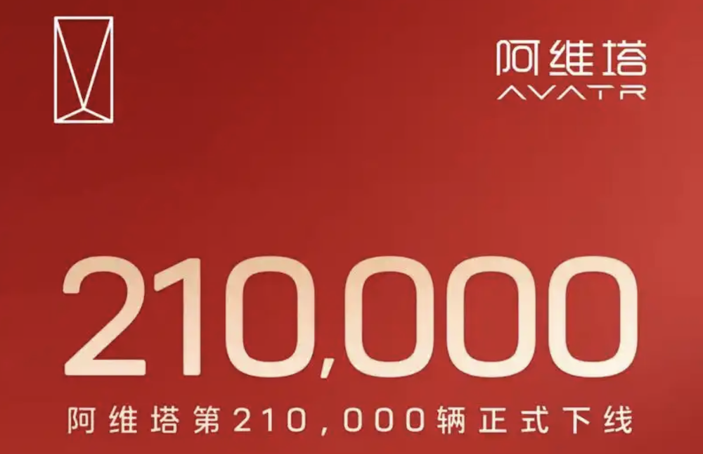 长安华为宁德时代捧出一个港股IPO！三年营收暴涨500倍，累计卖出21万台