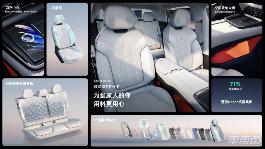 限时权益价16.38万起!领克07 EM-P正式上市,综合续航达1400km