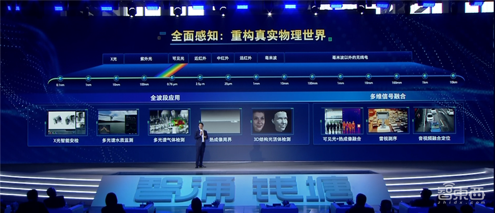 海康威视推AI开放平台2.0！总裁胡扬忠：做AI产业森林中的一棵树