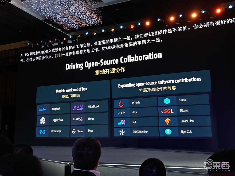 剛剛，蘇姿豐北京激情演講！AMD全面擁抱中國，AI PC全家桶震撼登場