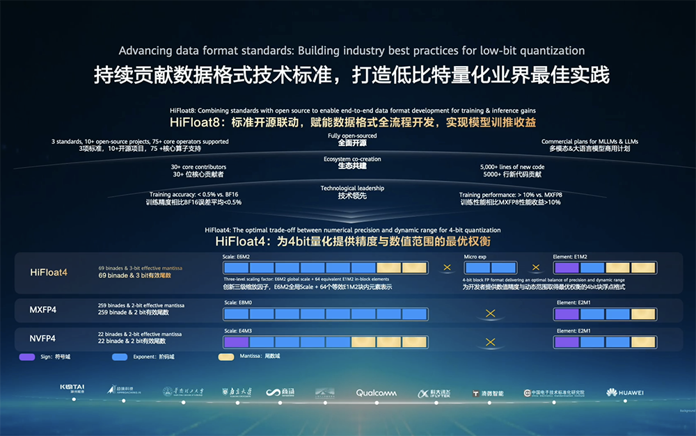 华为昇腾跨过生态拐点,提出Agentic计算五大变化,云与鸿蒙为Agent进化