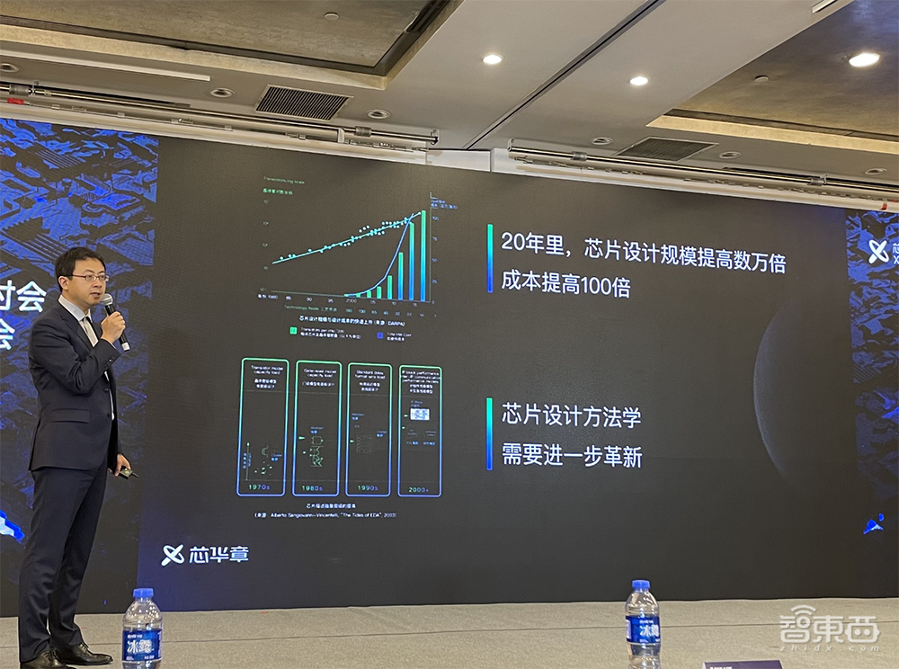 下一代EDA有哪些关键路径?芯华章《EDA 2.0白皮书》解读