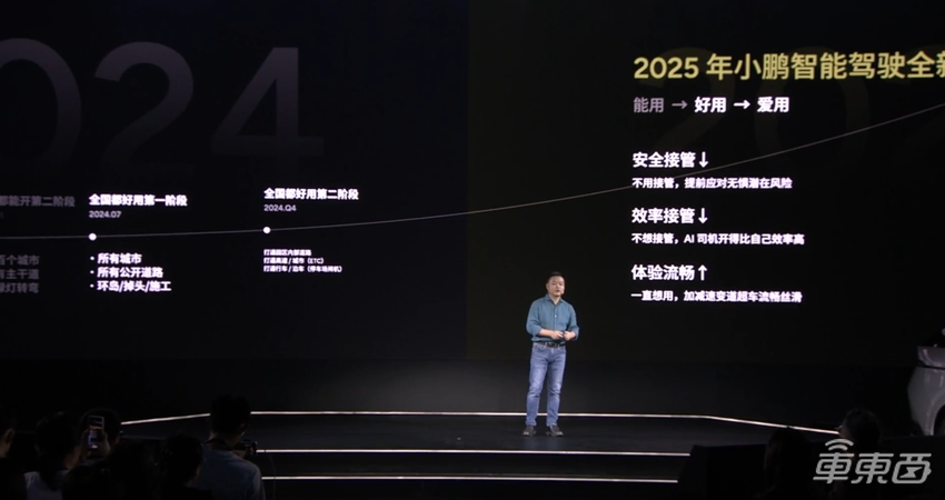 何小鹏:AI训练投入超35亿元,4个月内实现门对门自动驾驶