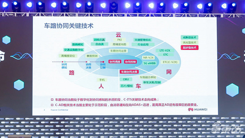专访华为公司ICT解决方案总裁蒋旺成：华为的V2X技术已在无锡公交线路落地