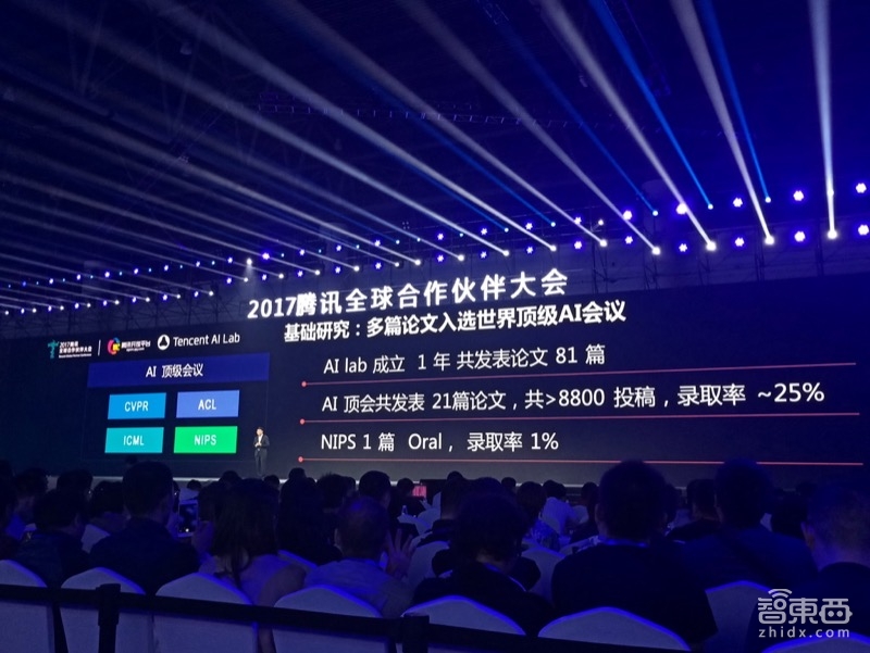 腾讯首次公开完整AI战略：三层架构，八大场景