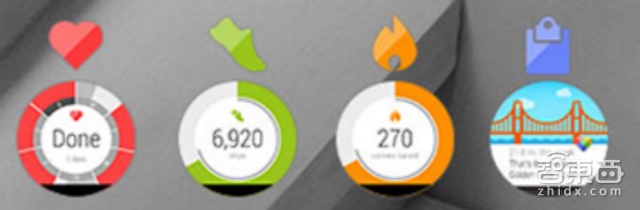 2016不买块智能表就Out了?听资深玩家怎么说