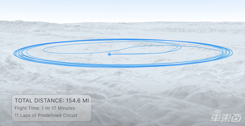 飞行汽车走入现实?美创企完成240公里试飞,或3年后上线出租服务