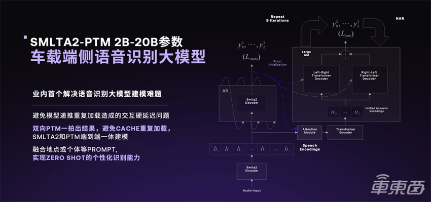 极越全新OTA升级200多项功能,城市PPA即将落地广州