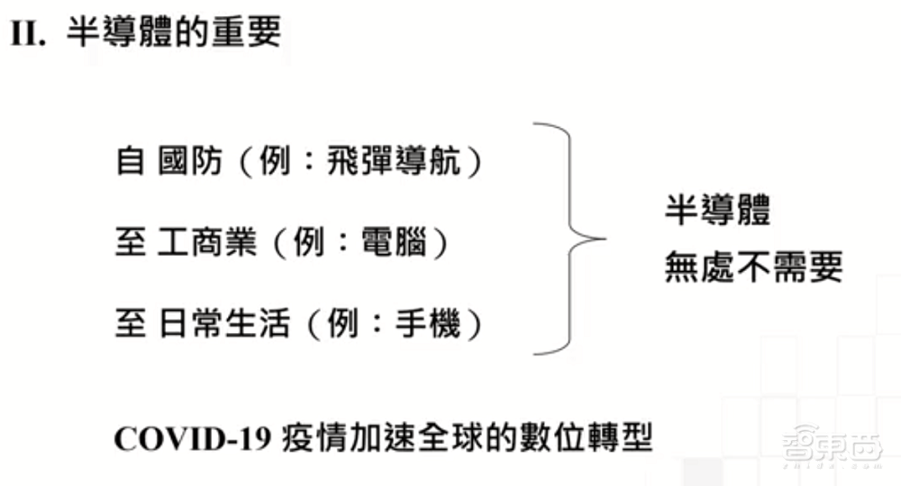 90岁张忠谋1小时演讲,大陆落后台积电五年,还怼了下英特尔