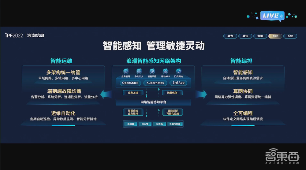 浪潮首推元宇宙服务器！亚洲最大液冷基地亮相，还有虎年春晚红包幕后功臣