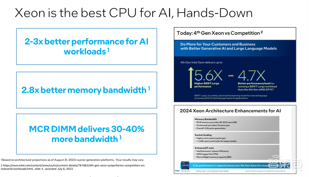 16家芯片顶流火拼Hot Chips!英特尔揭秘第六代至强架构,披露未来3年产品