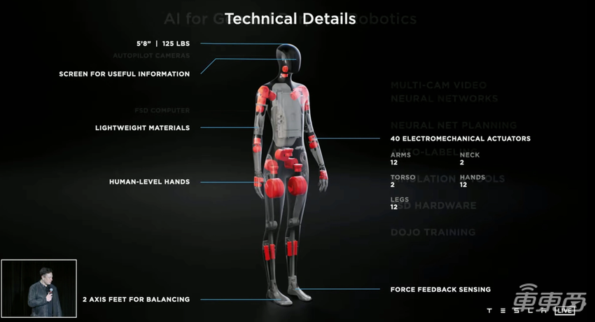 特斯拉10年要造1亿台车!马斯克股东大会狂画饼,还想脱衣致敬