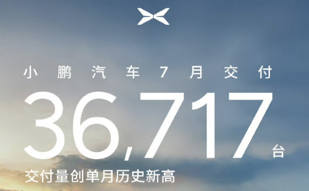 小鹏卖了3个蔚来，小米追上理想！6家车企新能源月销翻番