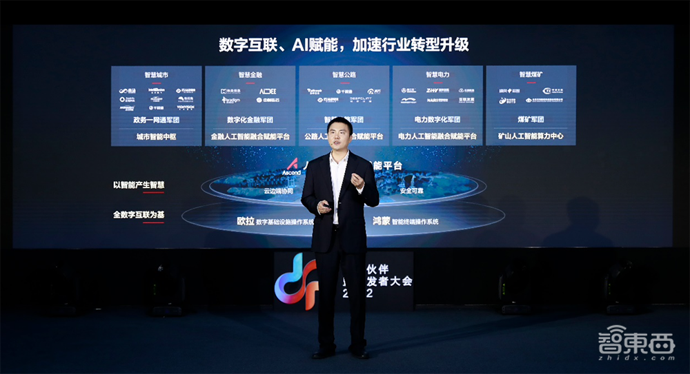 助攻大模型开发!华为甩出大模型全流程使能体系,中国算力网-智算网络上线