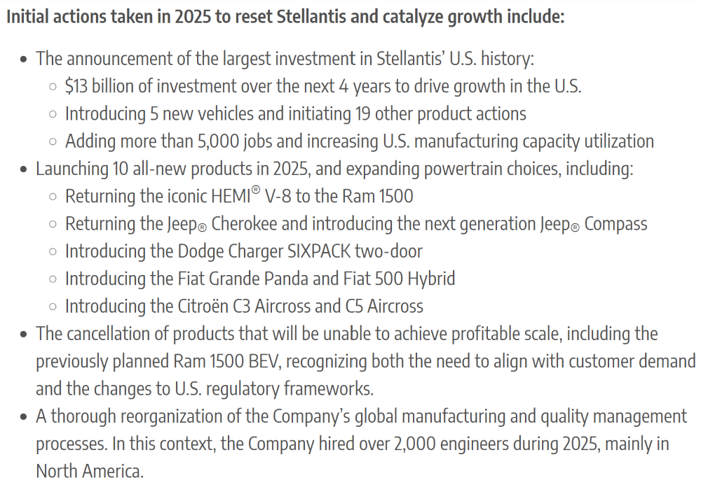 半年巨亏1700亿!全球第四大车企折戟电动化