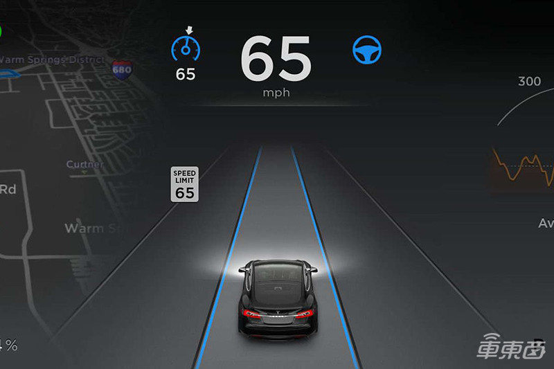 特斯拉自动驾驶芯片封神！？福布斯：先搞定这6个问题再说