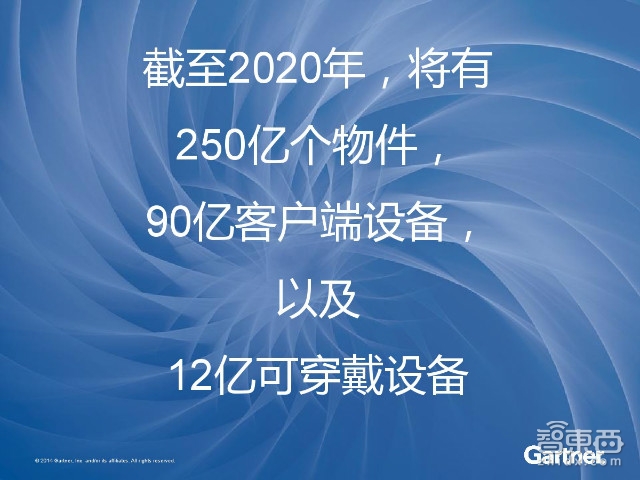 必读内参:40P+报告道出纵横智能穿戴市场的必杀技