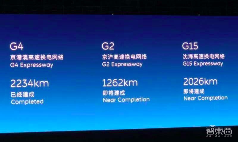 蔚来ES6发布!35万起售最长续航510公里