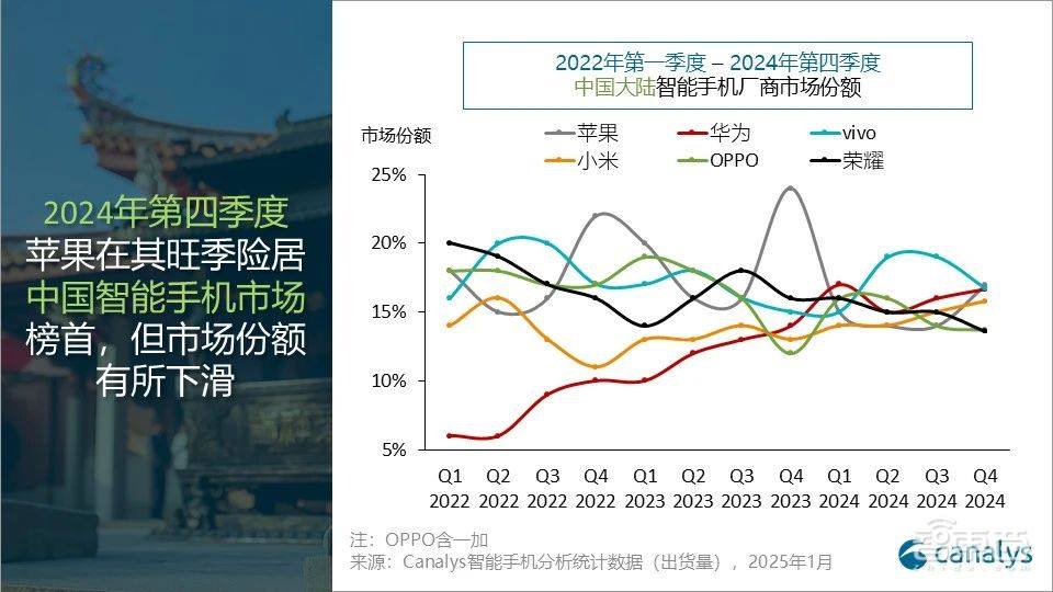 荣耀确认,赵明发千字告别信:执掌荣耀10年,艰难放手、不堪重负