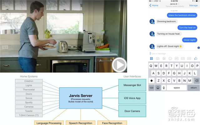 智能语音产业报告:规模超百亿,两大场景引爆【附下载】| 智东西内参