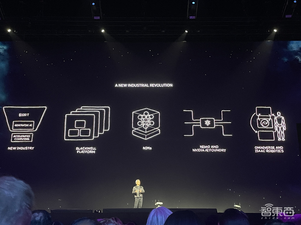 黄仁勋甩出最强AI核弹!GPU新架构性能暴涨30倍,首发人形机器人大模型,联手苹果闯MR