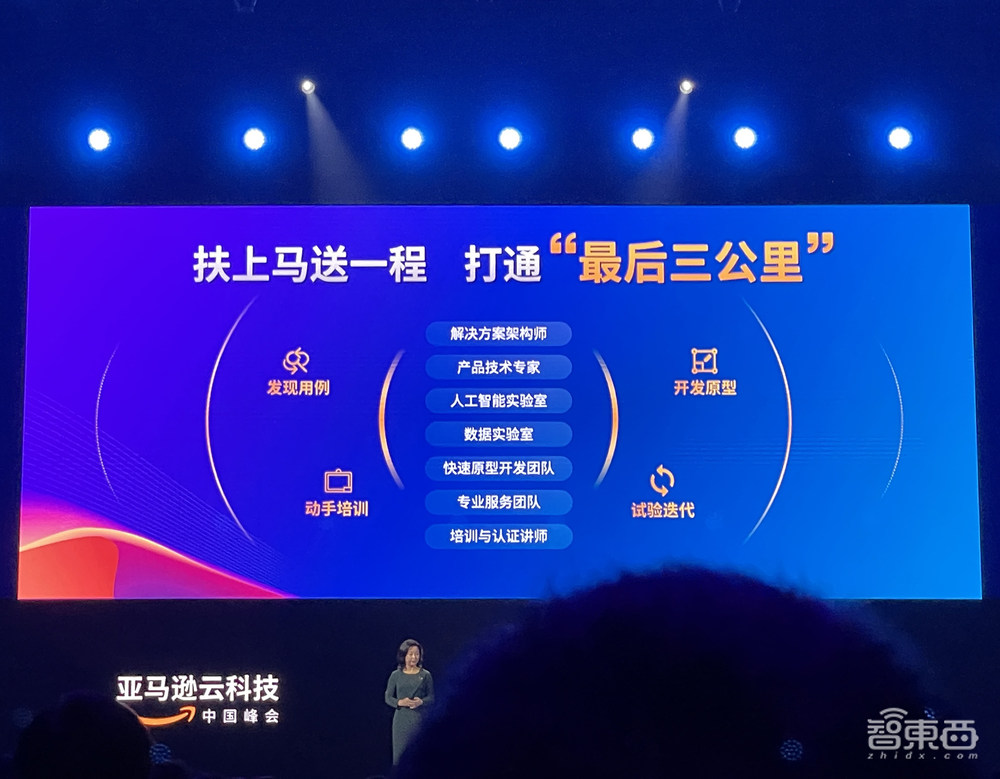 企业如何挖掘生成式AI潜力?亚马逊云科技公开助攻秘籍