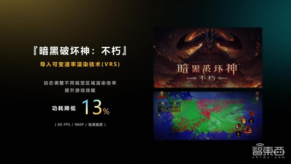 多年布局,十余项黑科技,深度揭秘联发科天玑游戏技术生态三大利器