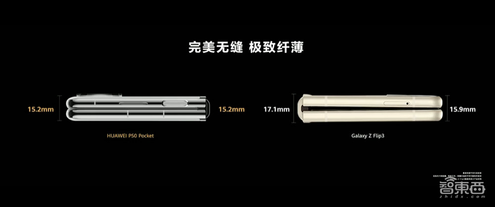 华为再发折叠屏旗舰P50 Poket，还有鸿蒙智能汽车来炸场