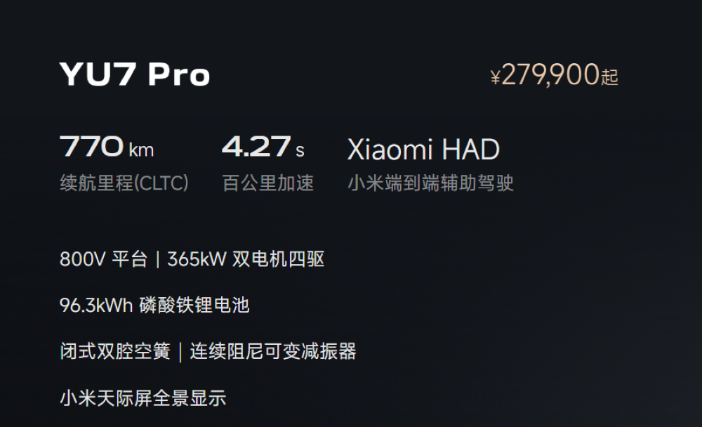 车企狂抢明年订单!10家车企掏钱补贴购置税,小米理想奇瑞都出手了