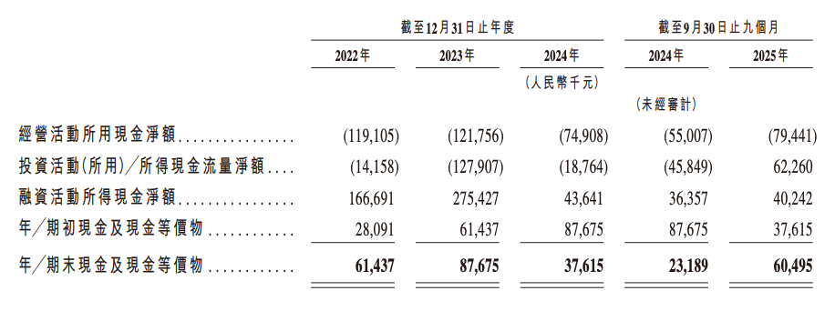 深圳芯片“小巨人”冲刺IPO,清华学霸创办,夫妻持股超65%,出货量全球第一