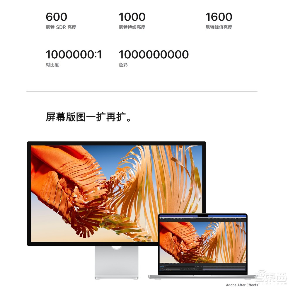 深度解密:苹果只讲了3分钟的这块屏,将引爆千亿市场