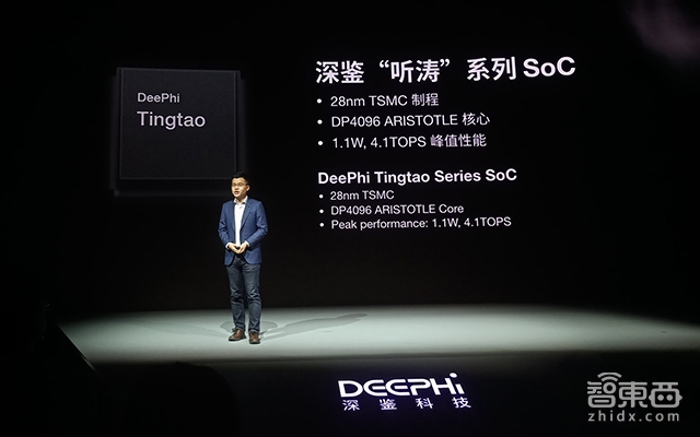 读懂安防江湖30年血战 就知道人工智能为什么火!