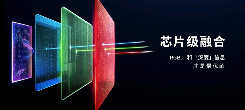 对话禾赛科技高管：激光雷达有概率替代一个摄像头，6D全彩工艺难度更高