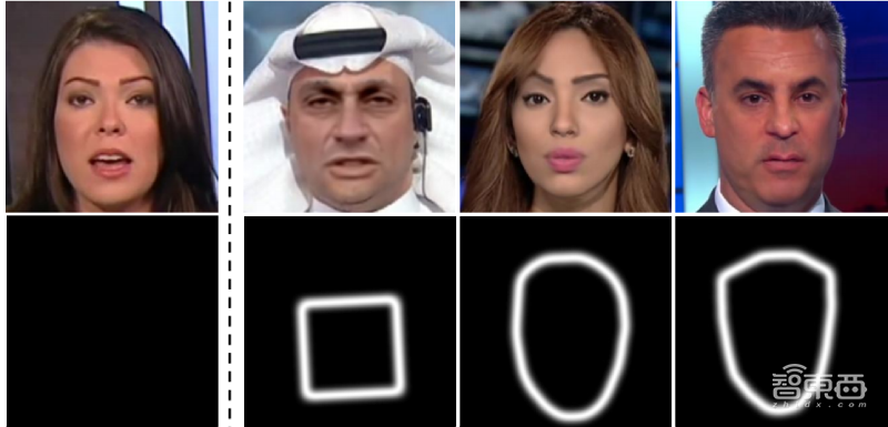 微软计算机视觉创研论坛首日干货:3项前沿检测技术解读