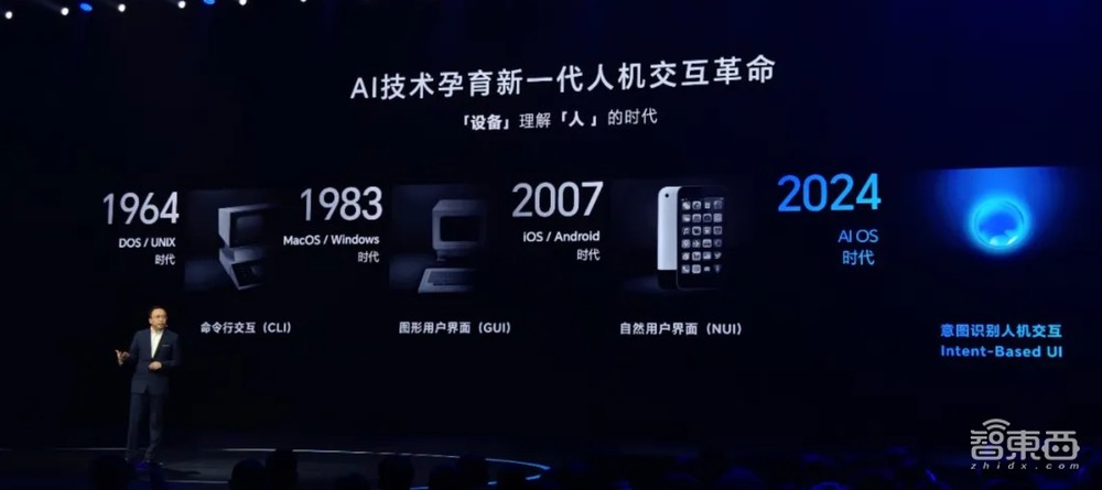 手机AI or AI手机?荣耀抛出深水炸弹