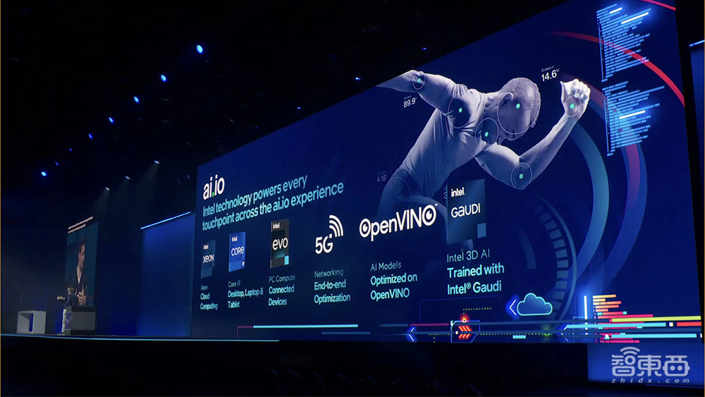 英特尔连甩AI大招!288核至强芯、3代AI芯片、PC断网跑大模型