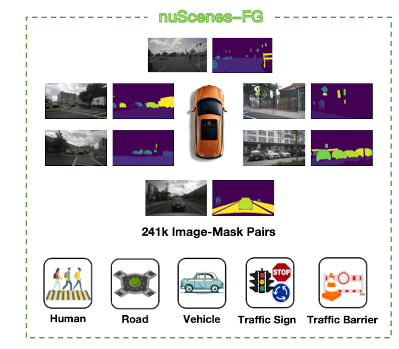 小鹏北大VLA论文入选顶会！用“小模型”跑赢大模型，推理提速4倍