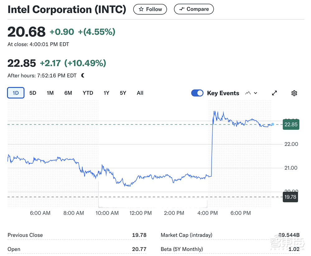 突发!英特尔宣布新CEO陈立武,华人掌舵美国四大半导体巨头
