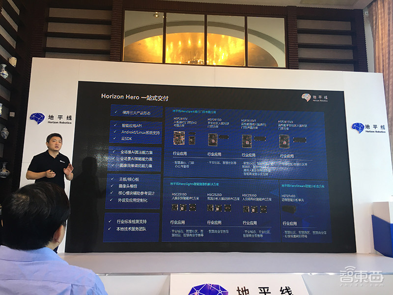 算力利用率超90%!地平线推二代边缘芯片,详解AIoT落地综合打法