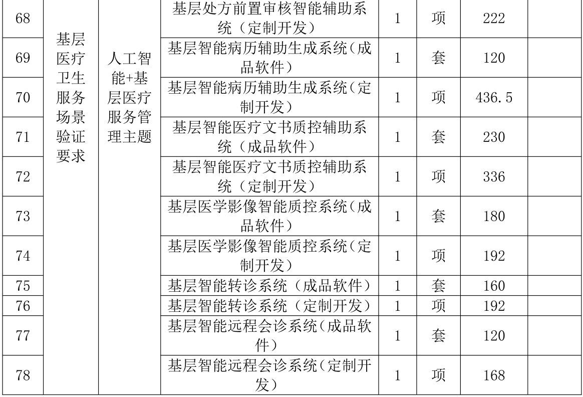 4.3亿大模型大单！讯飞拿下